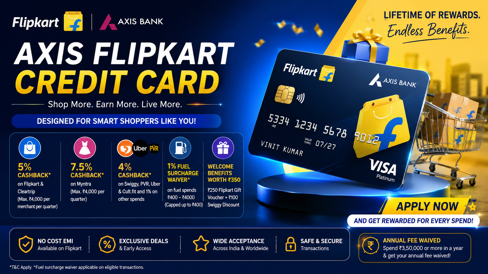 Axis Flipkart Credit Card